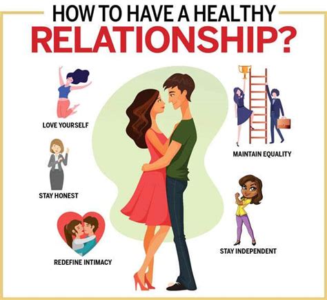tips for a healthy dating relationship